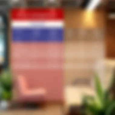 A comparison of airfare prices on different websites