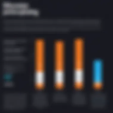 An infographic detailing factors influencing glue pricing