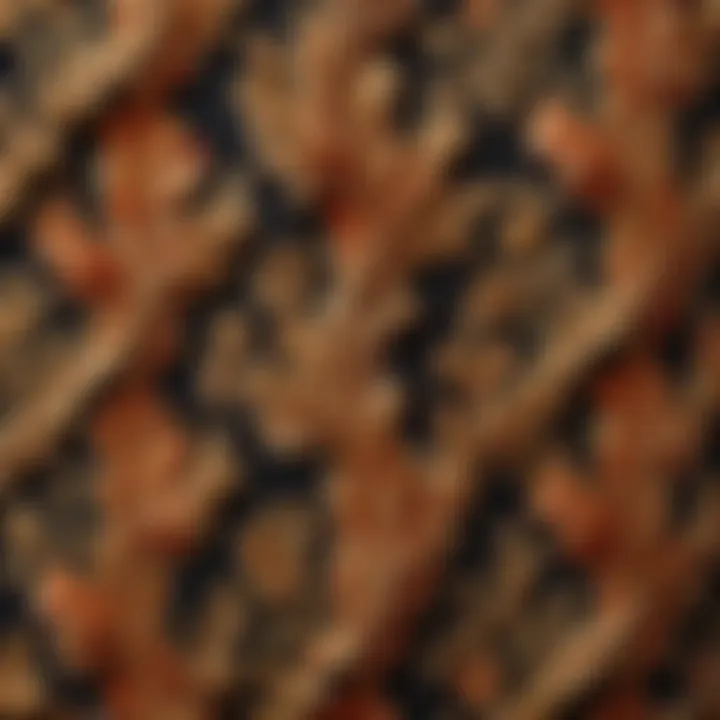 Close-up of intricate jacquard weave patterns