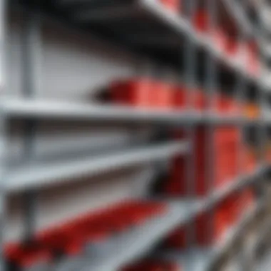 Essential Components of Metal Shelving Close-up view of metal shelving components