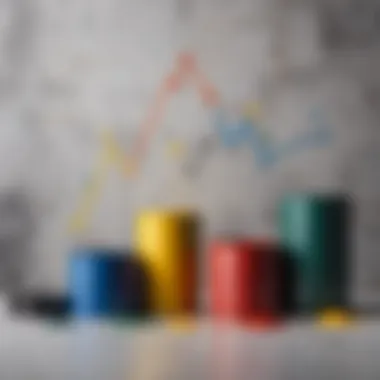 Market Trends in Rubber Paint Pricing Market trend graph illustrating the pricing dynamics of rubber paint for concrete.