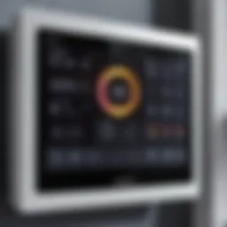 Smart lighting control panel showcasing various settings